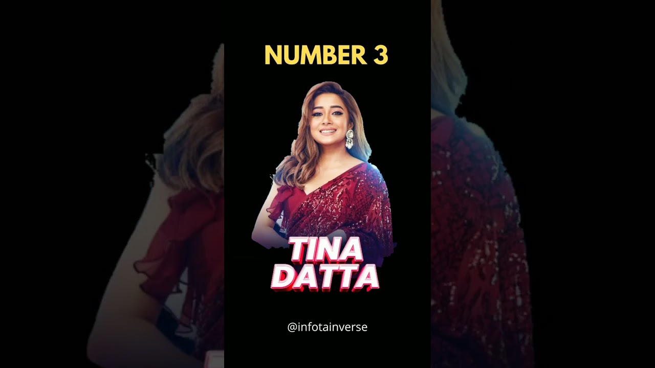 LATEST VOTING TREND BB16 | OPENING VOTING TREND - BIGG BOSS 16  VOTING TRENDS