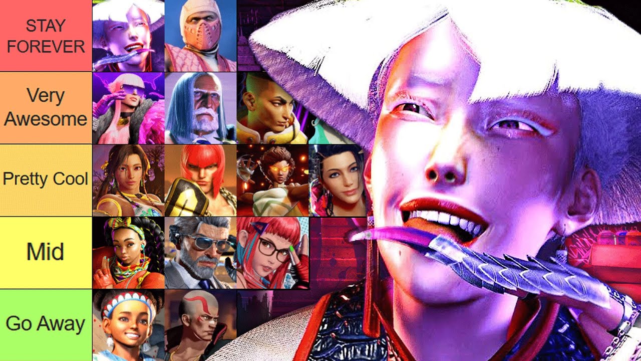 Ranking EVERY New Fighting Game Character!