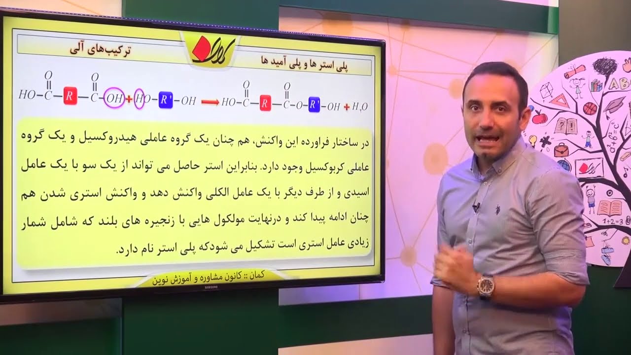 شیمی یازدهم   فصل سوم    ترکیب‌های آلی    پلی استرها و پلی  آمیدها