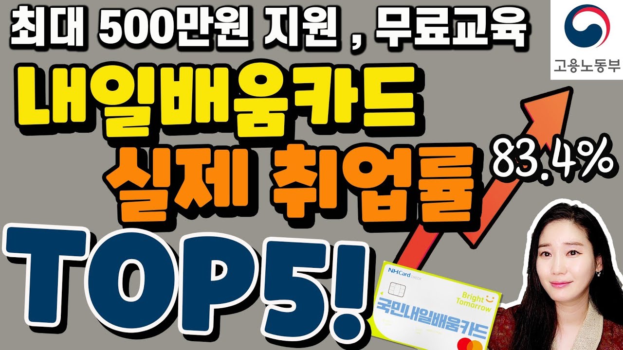 직업훈련 높은 취업률 순위! 청년, 중장년, 여성, 취업률 통계를 통해 알려드리겠습니다!! 선택에 도움 받으세요~