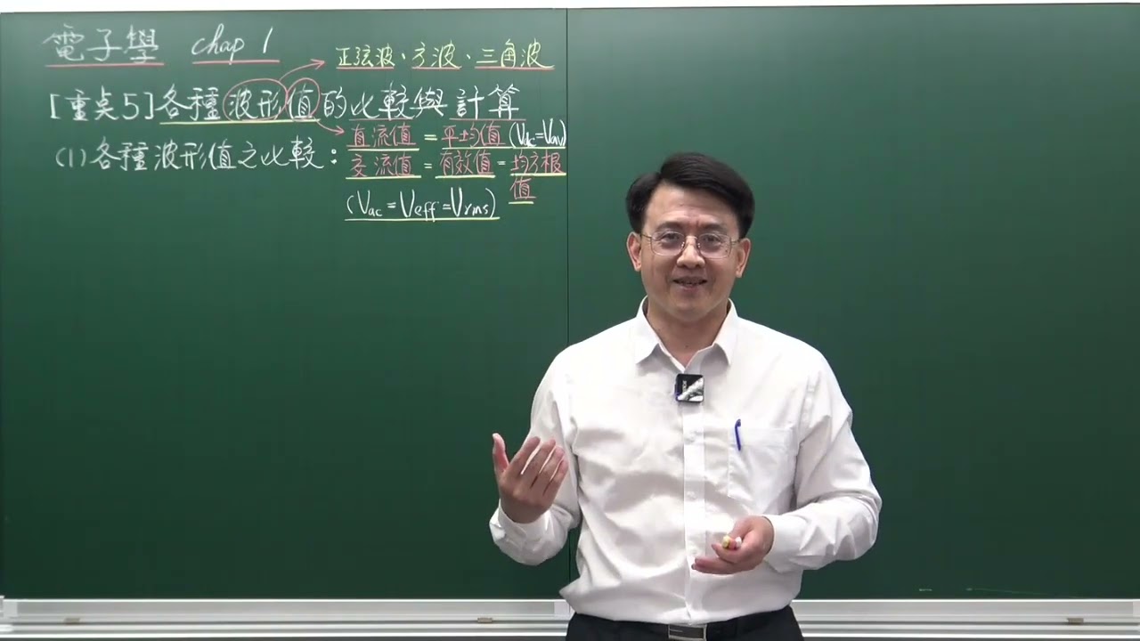 CH1 [重點5] 各種波形值的比較與計算