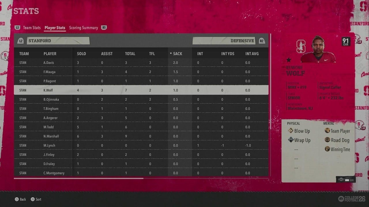 CFB26 TGT OD -S6 W8- #8 Stanford (gschwendt) vs #16 Oklahoma (CPU)