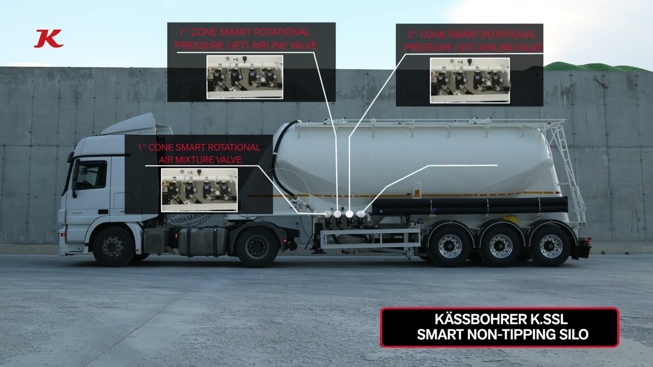 Smart Non-Tipping Silo K.SSL With Autonomous Discharge