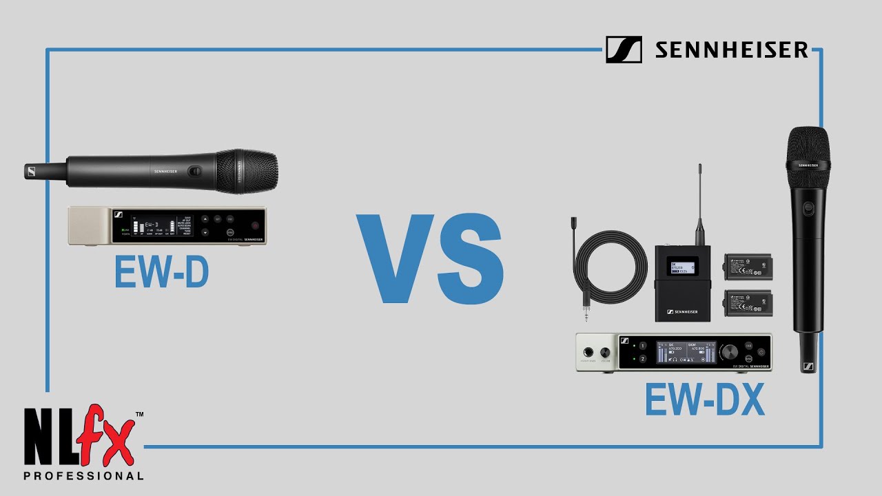EWD vs EWDX Comparison