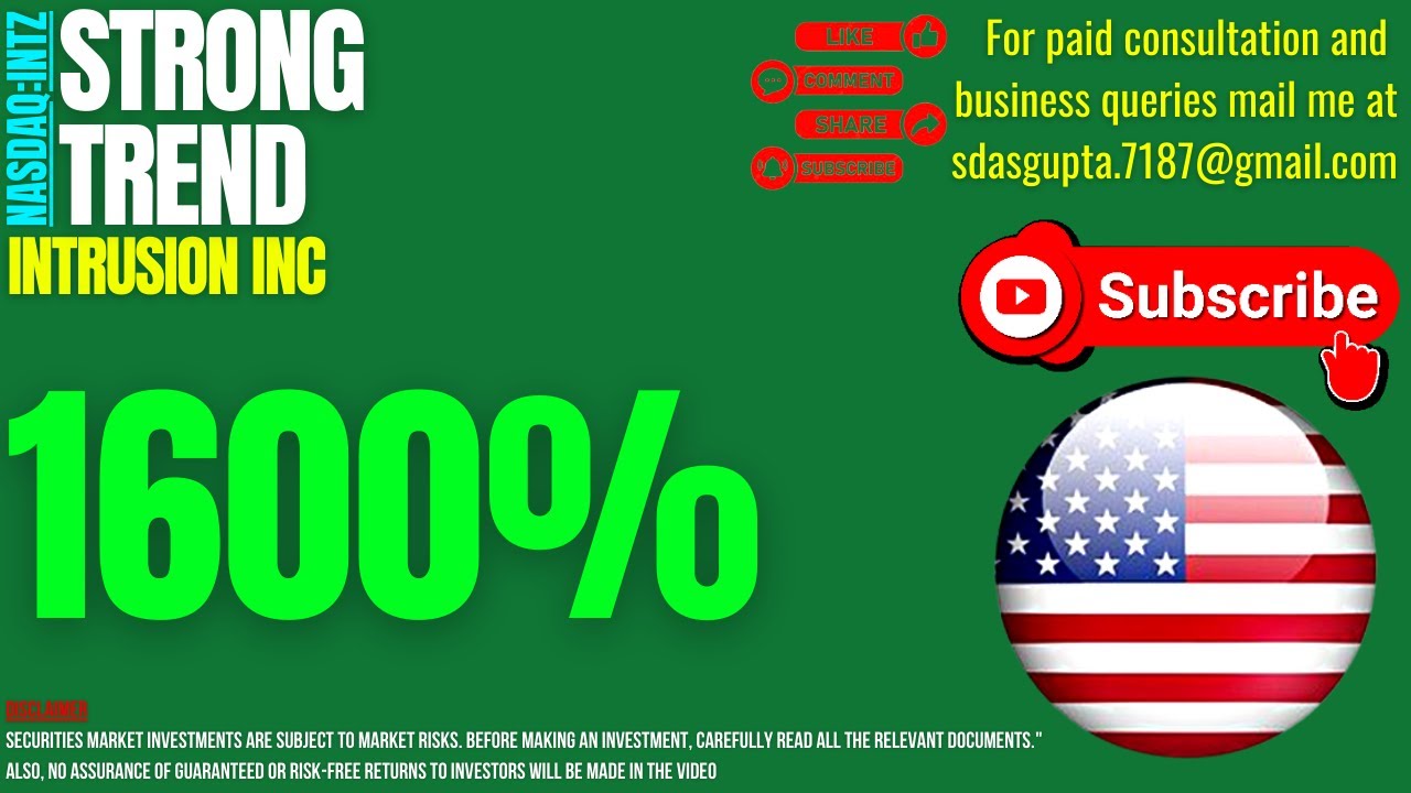 INTZ STOCK NEWS | INTRUSION INC STRONG TREND