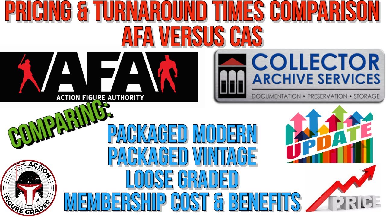 AFA versus CAS Comparison | Grading Costs | Turnaround Times | Membership Costs & Benefits