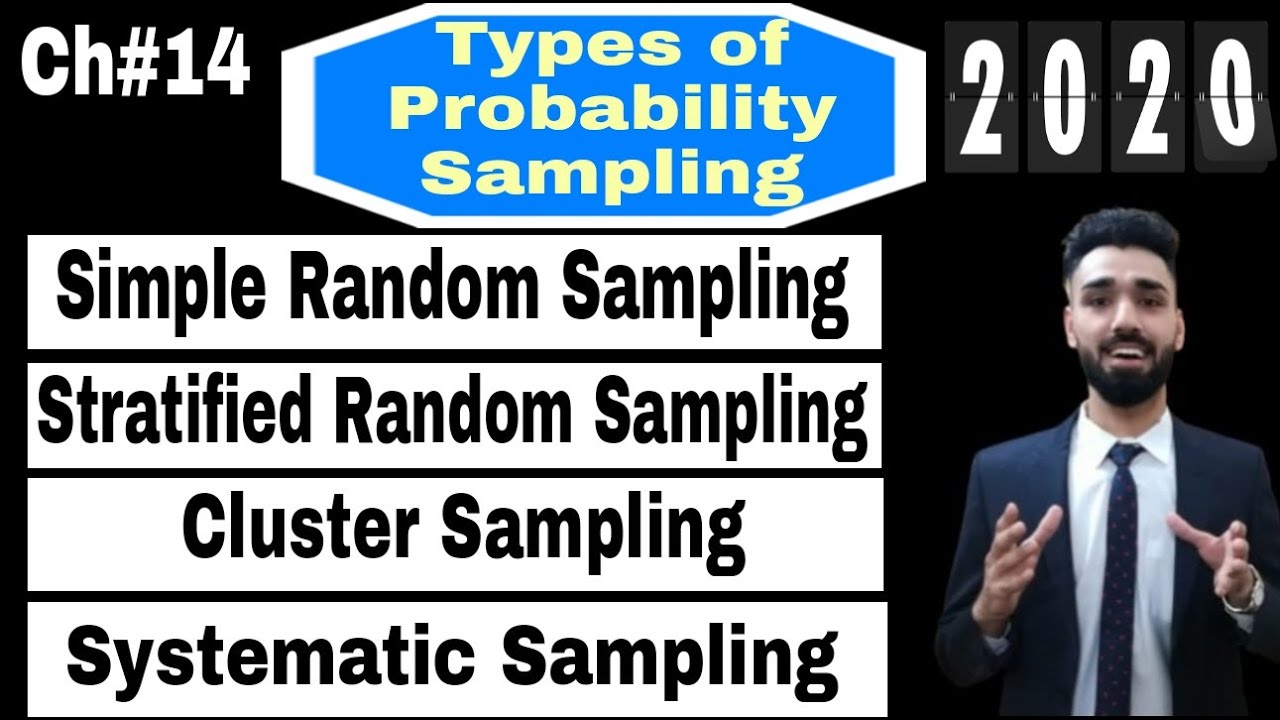 Types of Probability Sampling | survey sampling and sampling distribution | Sampling definition