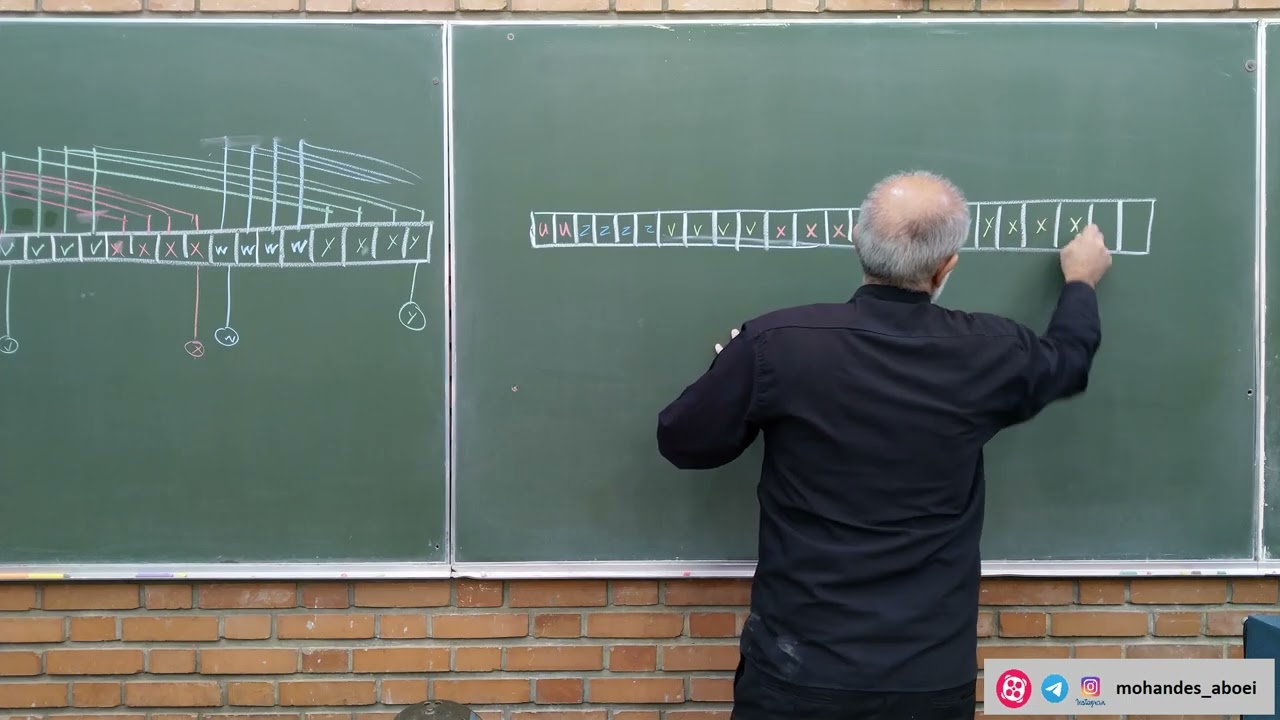 سیم پیچی جلسه 9 ( روش ساده ترسیمی بدون استفاده از فرمول )