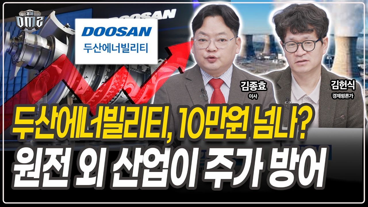 두산에너빌리티, 신고가 돌파 조건은 숫자 [김종효 이사][김헌식 경제평론가]