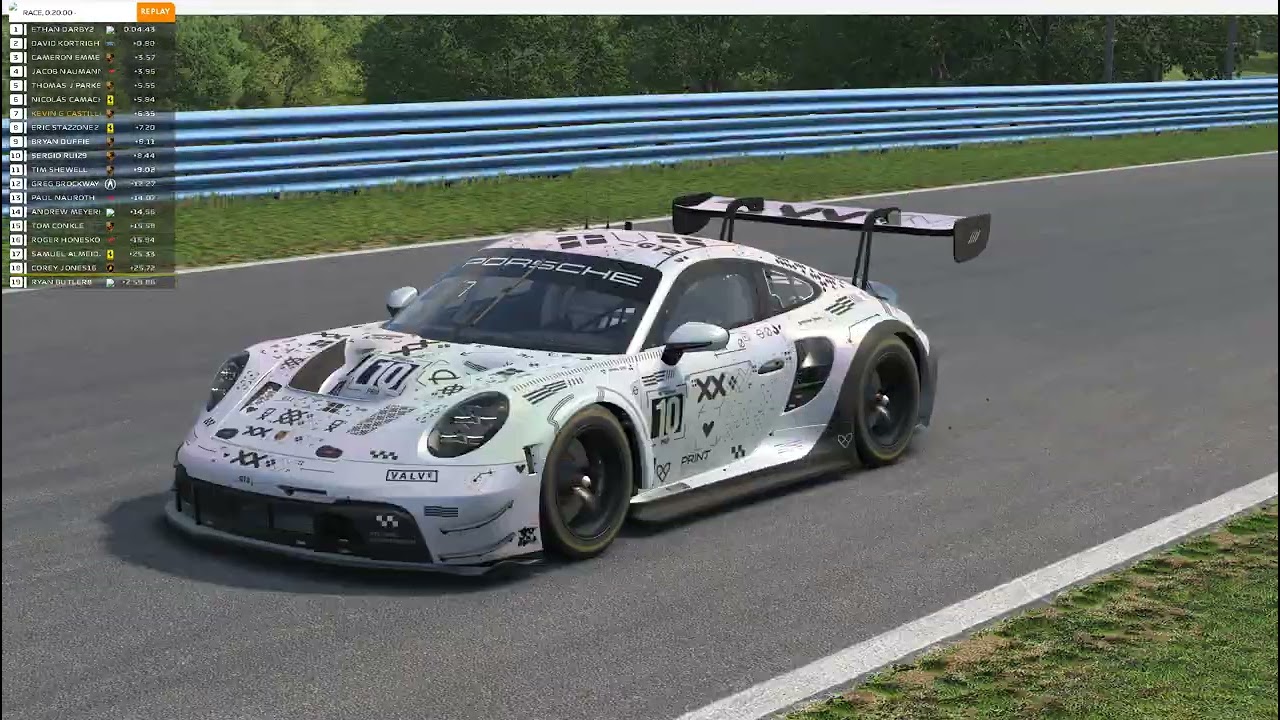 02 02 2026 Week 8 Watkins Glen International