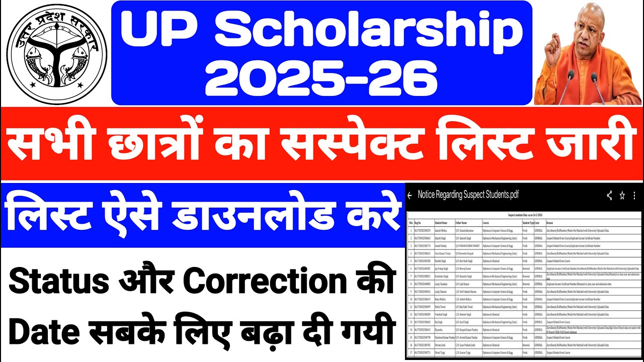 UP Scholarship सस्पेक्ट लिस्ट जारी 🔥 UP Scholarship Correction Date & Suspect List || #upscholarship