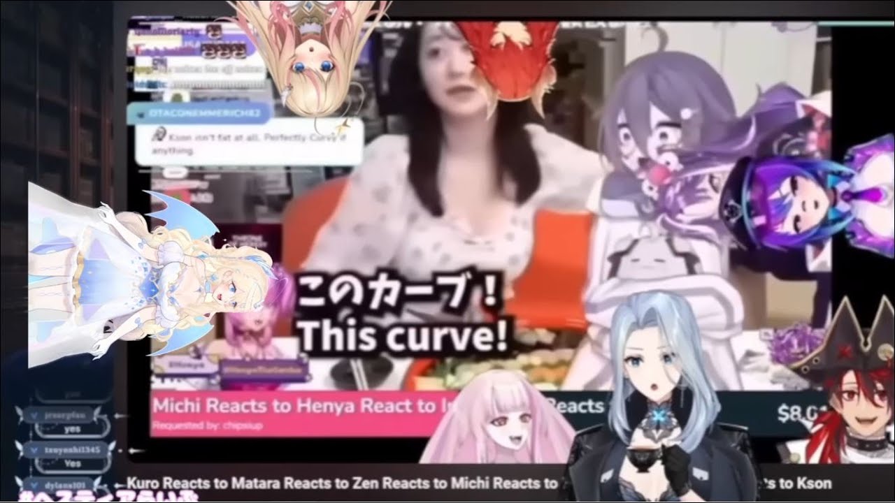 Hime Reacts Hestia Reacts to AmaLee React to Kuro, Matara, Zen, Mel, Michi, Henya, Mouse to Kson
