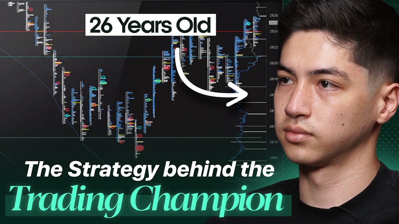 Trading WORLD CHAMPION Reveals the Orderflow Strategy That Won the Robbins Cup (Step-by-Step)