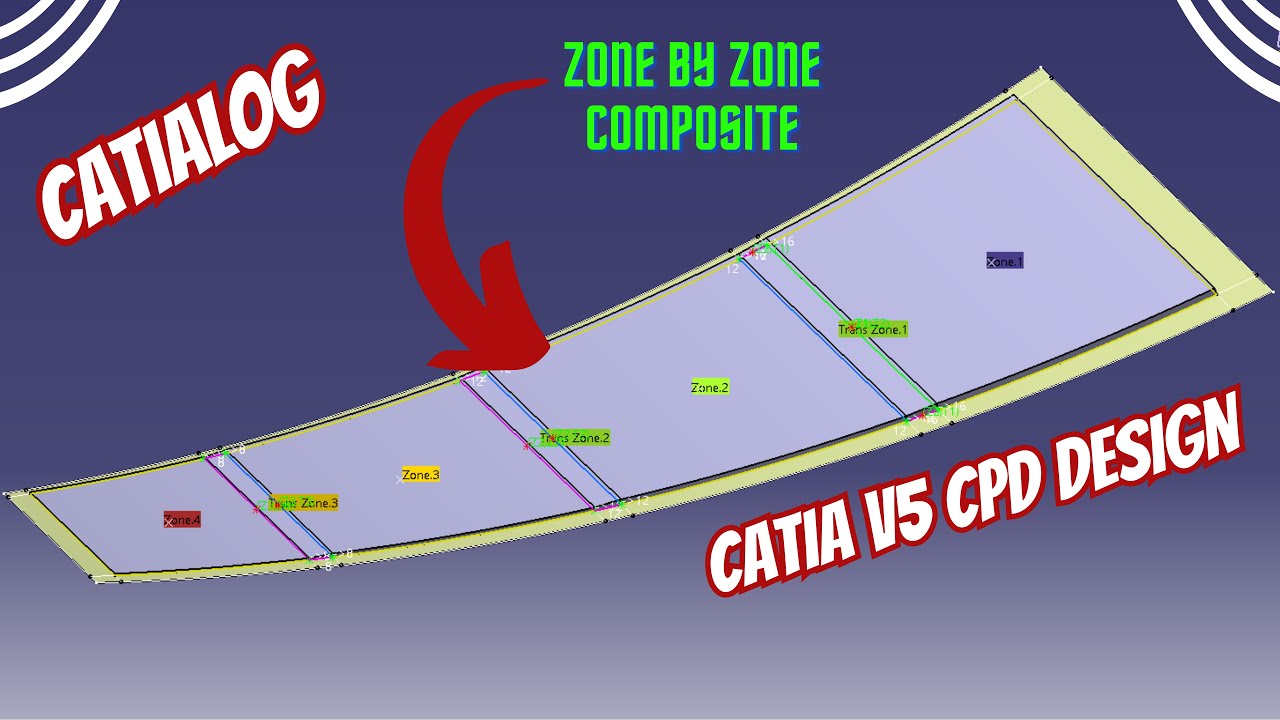 Zone by Zone - Catia Composite Design - CATIALOG
