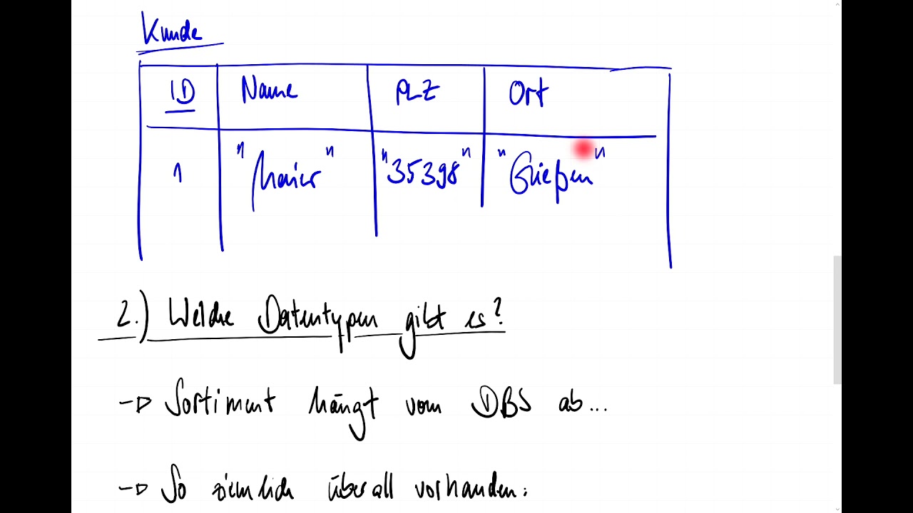 SQL: Überblick der Datentypen | Datenbanken