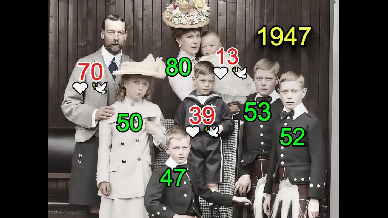 Timeline of George V & Queen Mary’s Six Children: The Royal Family in 1906