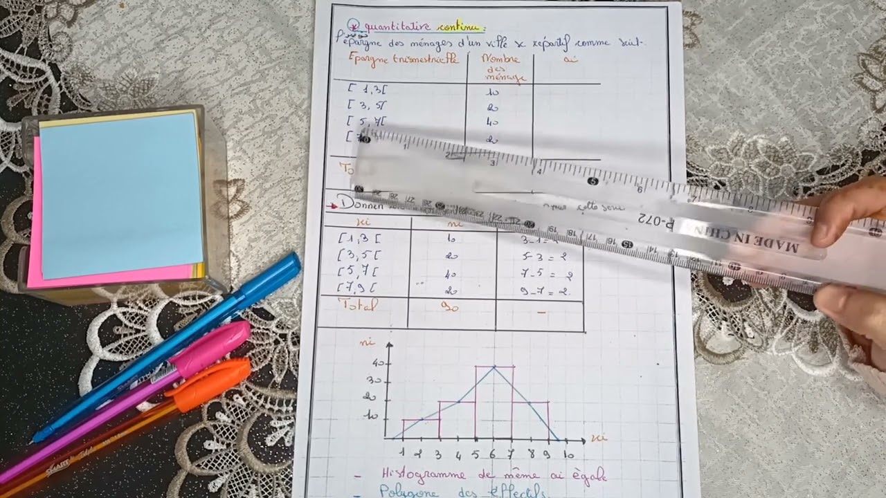 statistique descriptive 12 :  les représentations graphiques   