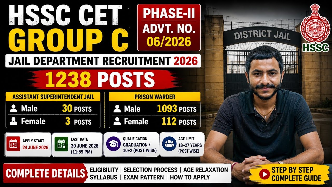 🚨 HSSC Group C Recruitment 2026 | 1238 Posts Out | Complete Details