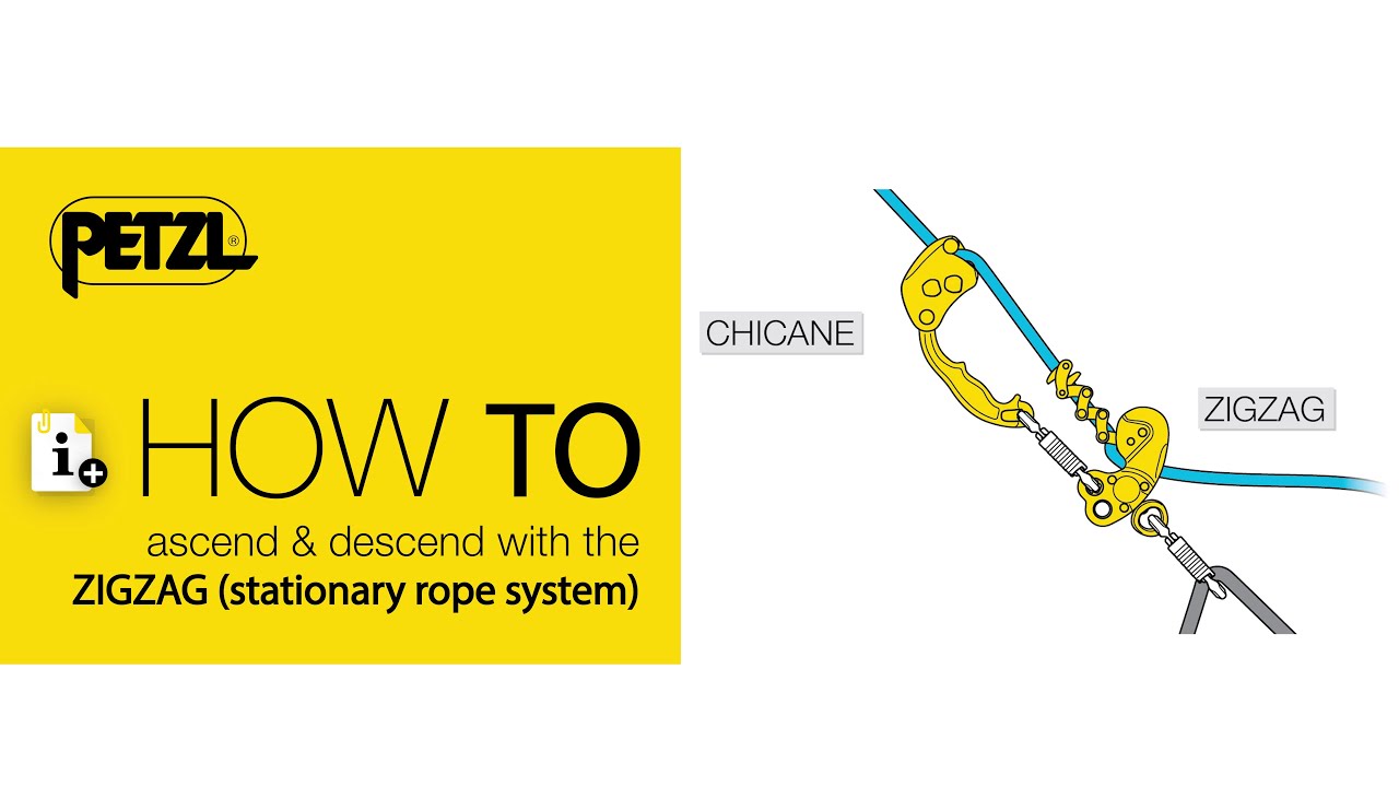 HOW TO - SRS Ascending and Descending