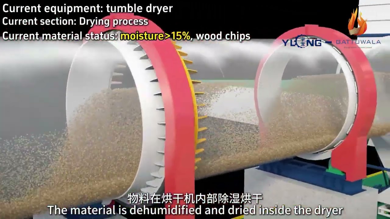 #pelletmakingmachine  #20 tons of biomass pellets per hourProduction line animation demonstration