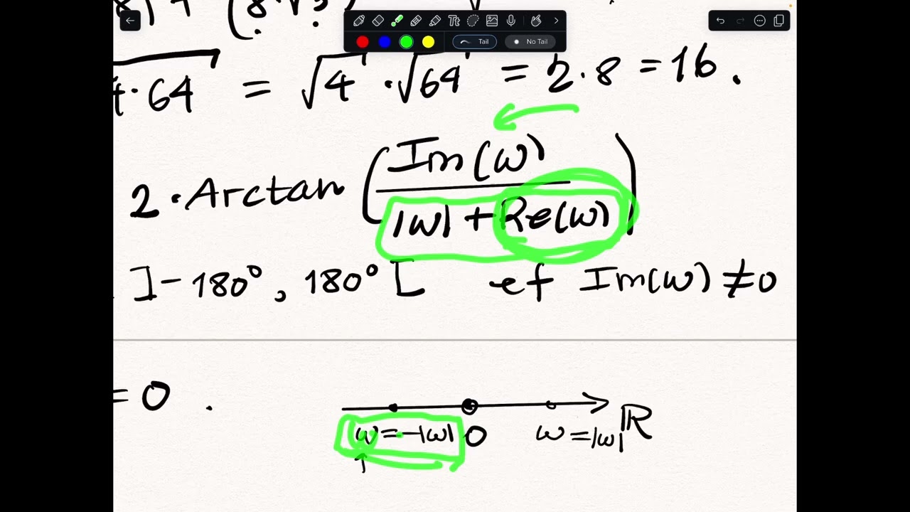 z^n = w