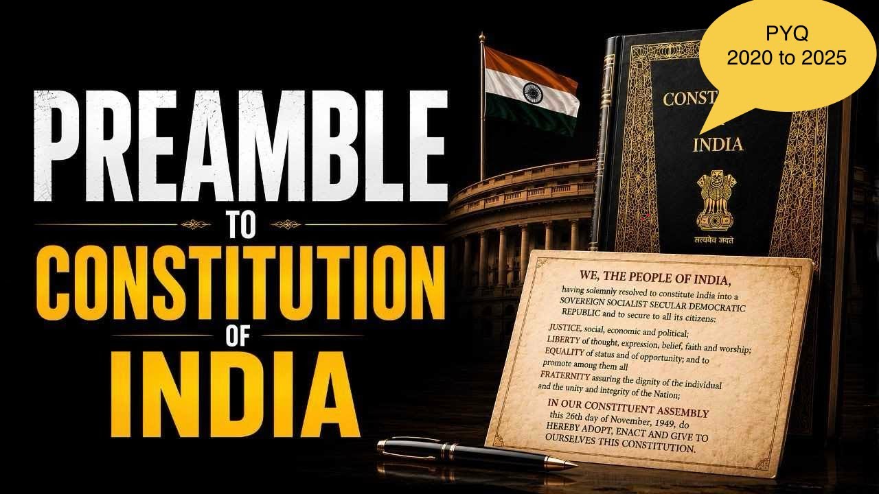 Preamble PYQ 2020-2025 polity question analysis 