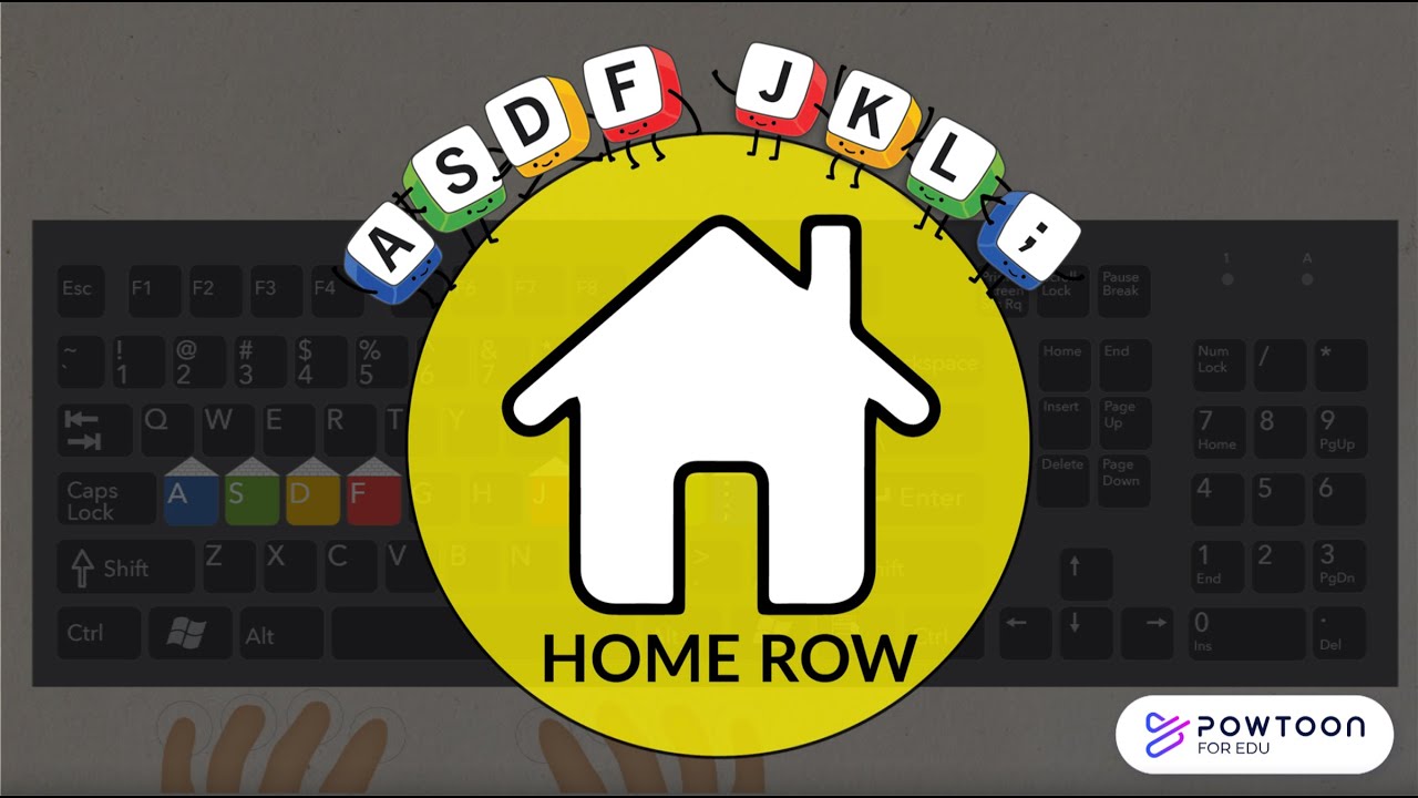 Learn The Keys: Home Row