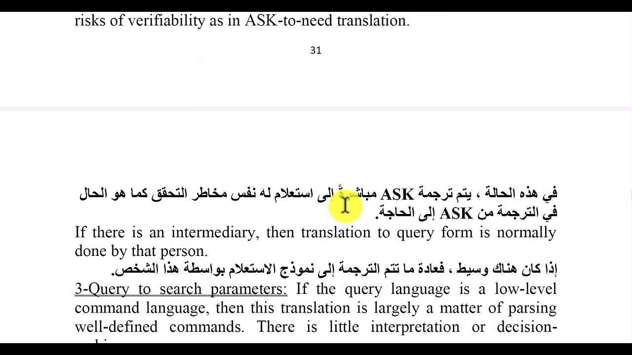 ch4: the Information RSI