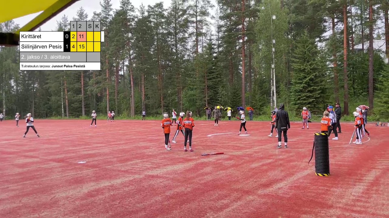 Aluesarja E-tytöt KS Kirittäret - SiiPe
