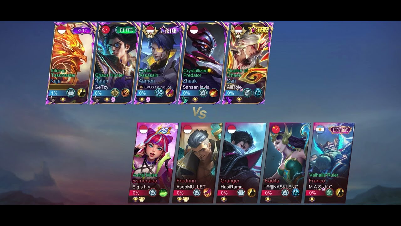 Kaja Roam Setup Mastery – 2/2/20 High Assist Control | MLBB