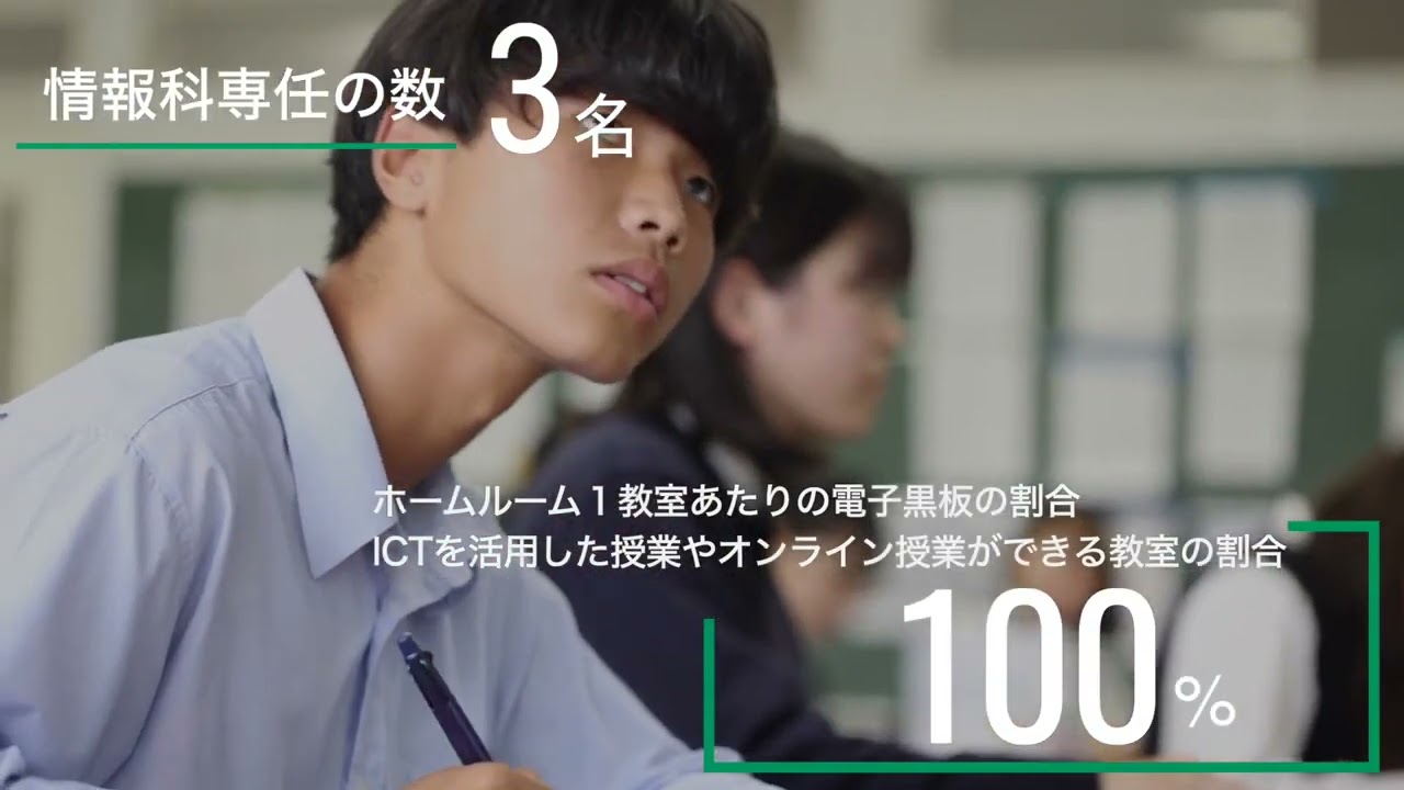 麗澤中学・高等学校　学校紹介動画　～数字でみる麗澤～