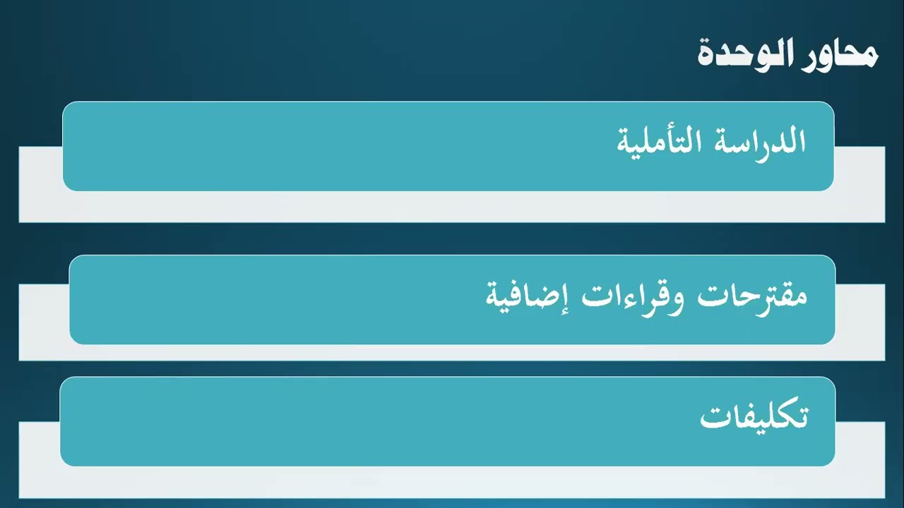 Unit 6: Moving Forward