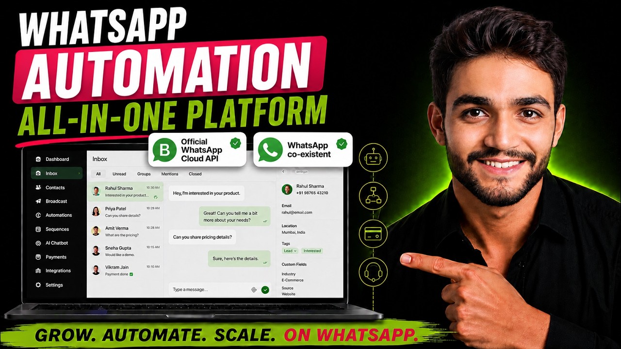Автоматизация WhatsApp: просто и доступно (No Code + ИИ + CRM)