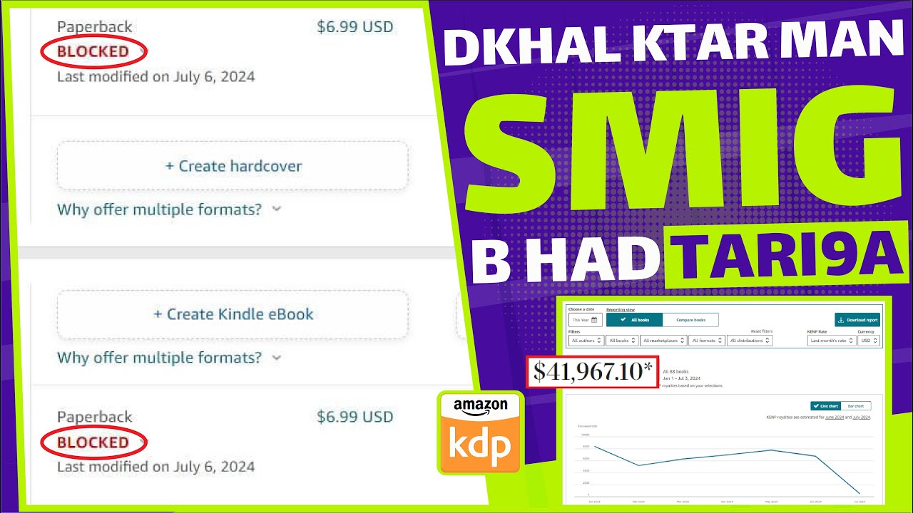 ما هو سبب حملة تعليق الكتب على أمازون كيندل؟ و الحل الفعال لهذا المشكل