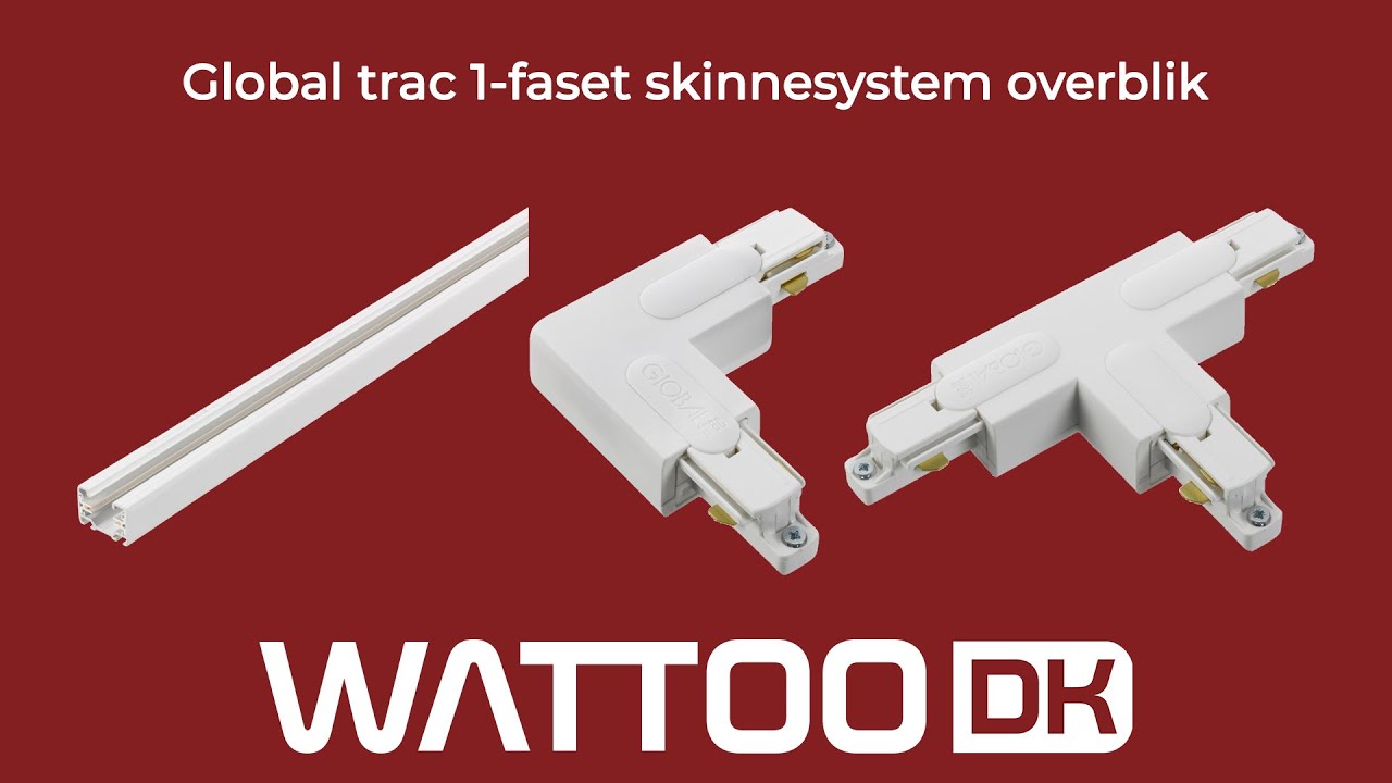 Overblik: Global trac 1-faset skinnesystem