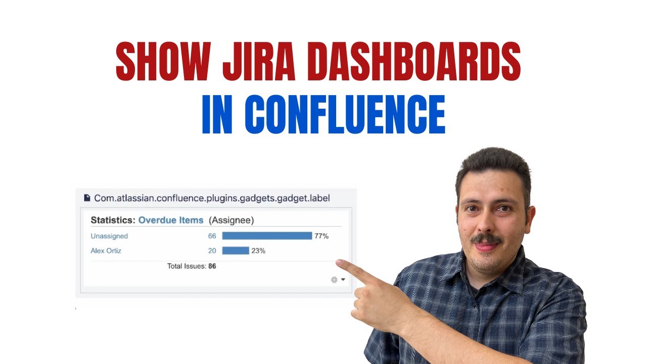 Панели мониторинга Jira в Confluence