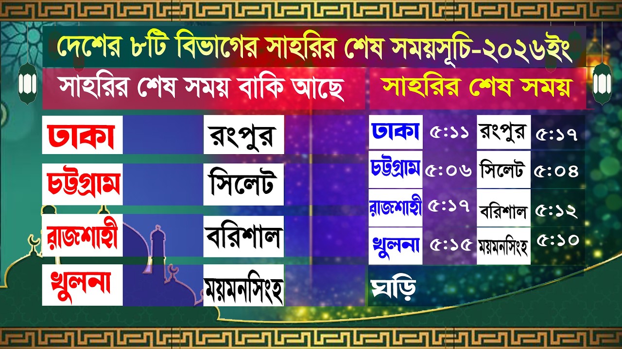 🔴 Live Day 3 | সাহরির সময় কোরআন তেলাওয়াত | আজকের সাহরির শেষ সময়সূচি – ঢাকা | Ramadan 2026