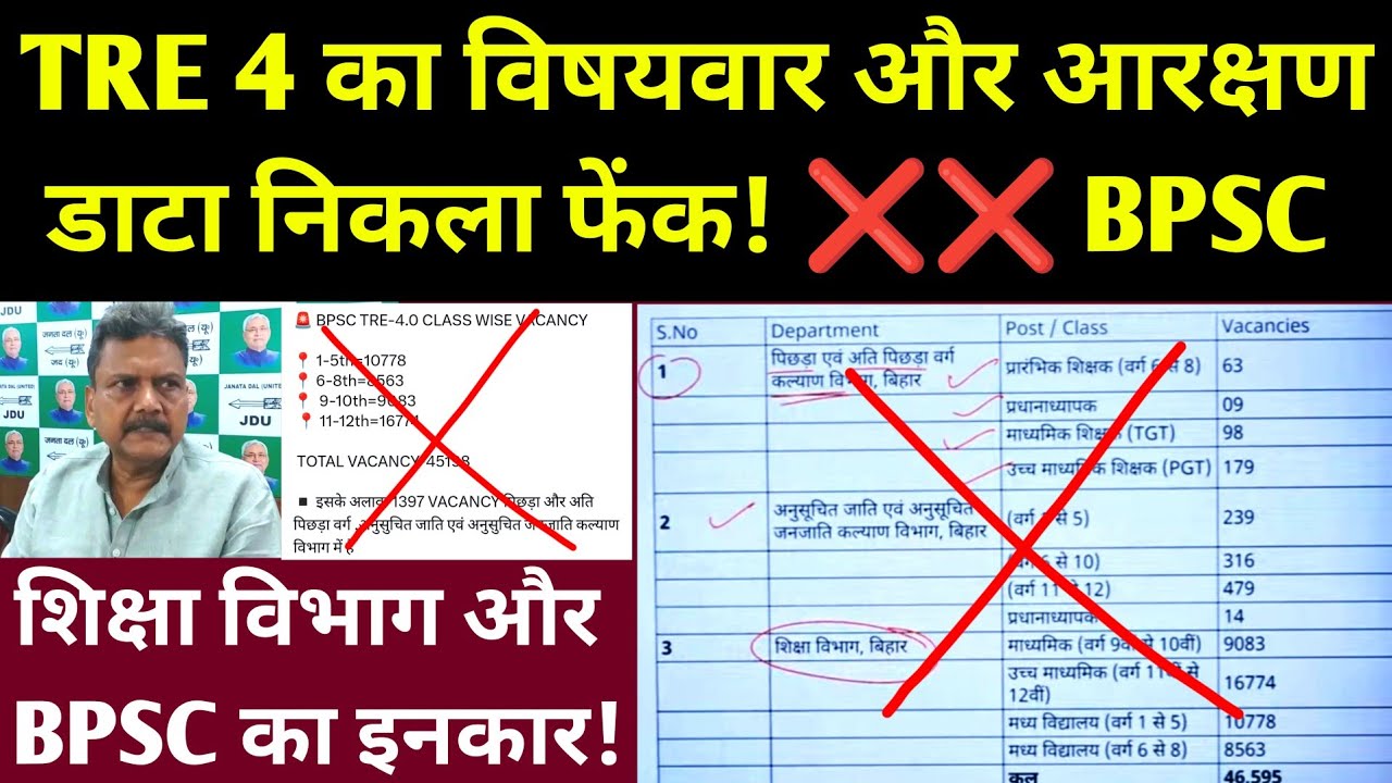 TRE 4 विषयवार और आरक्षण का डाटा निकला Fake❌ BPSC TRE 4 New Recruitment 2026 l @thebihartopnews