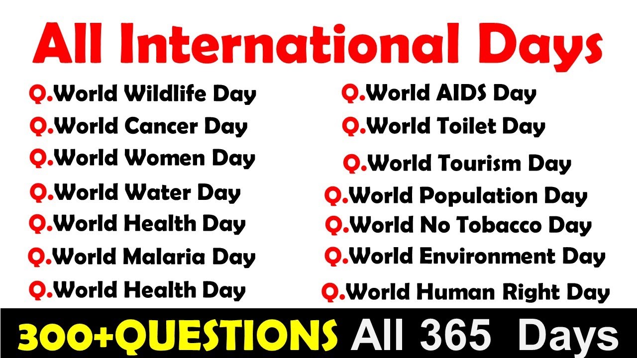 All International Days & Weeks by Month wise/World  important dates for competitive exams