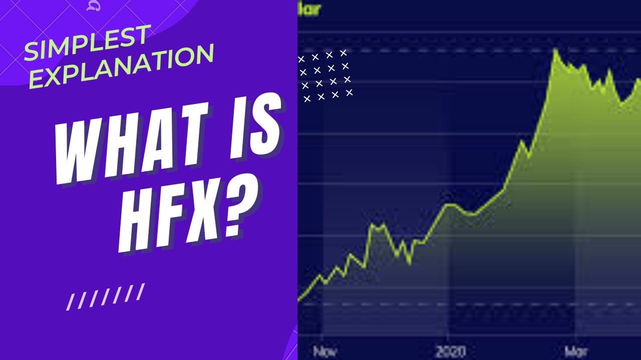 What Is HFX? Beginners Guide  to HFX Trading