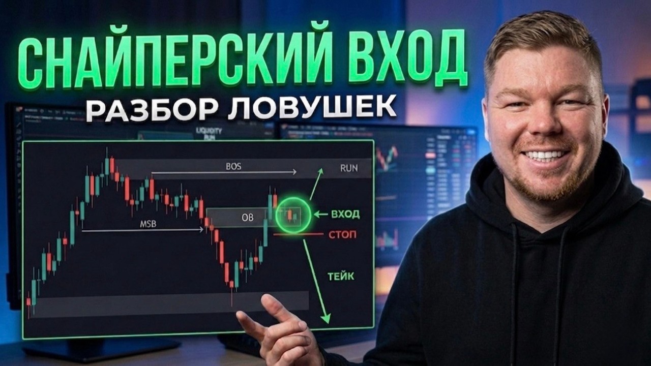 Как я нахожу точки входа в рынок.  6 моделей