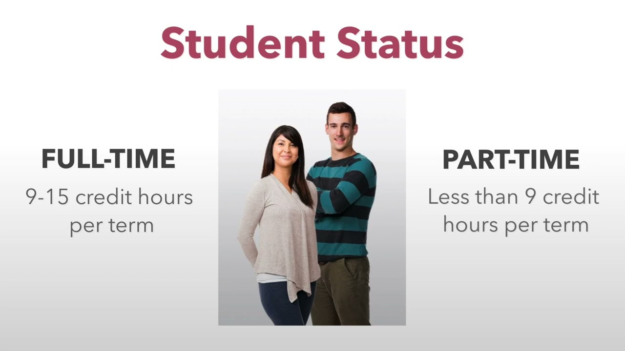 UWinnipeg First-Year Information Video Series: #1 University Terminology