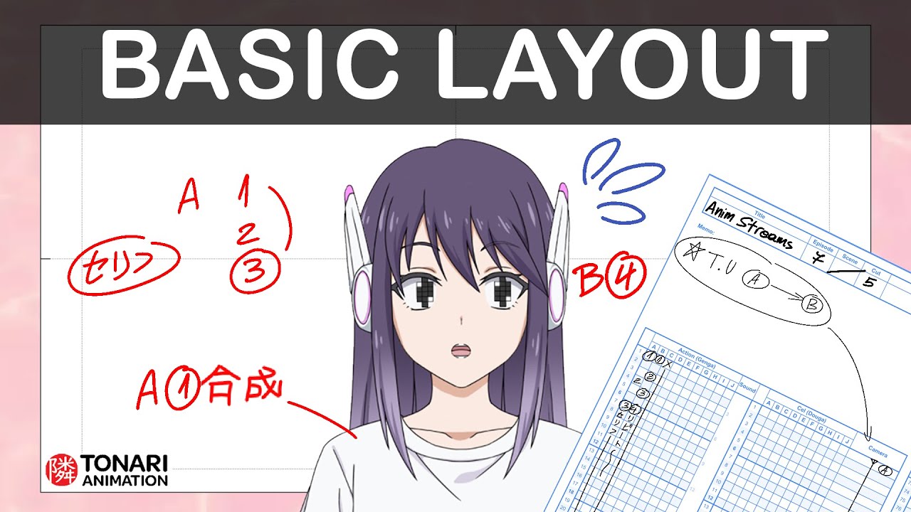Basics of Layout