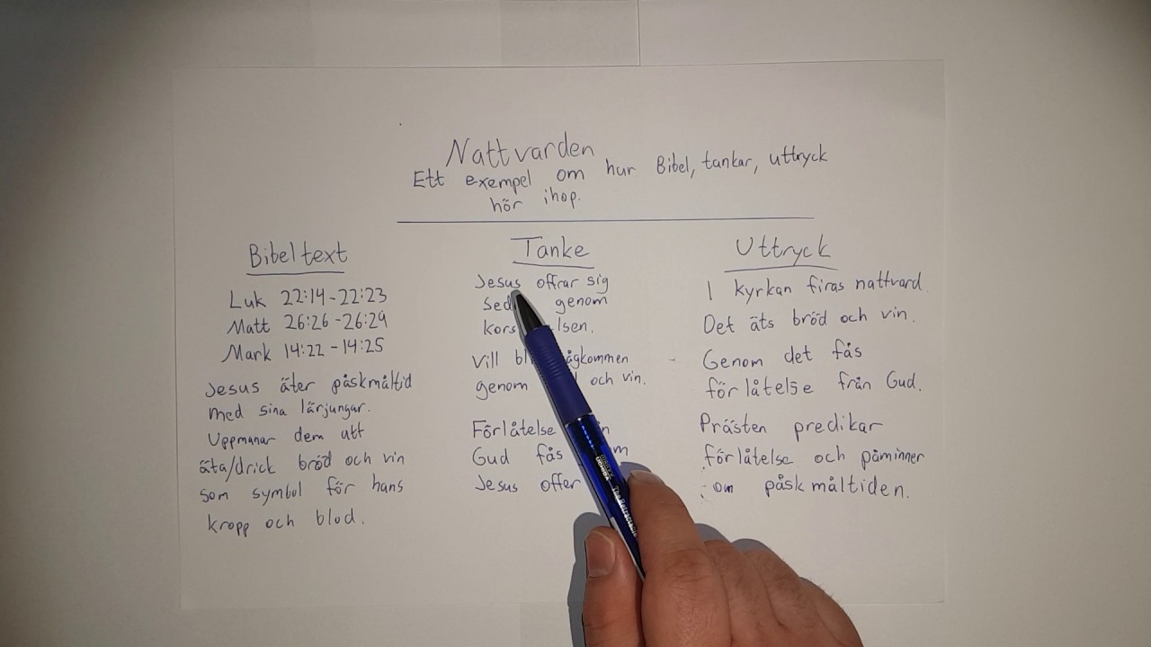 Varför firar man nattvard? [Religion] [Kristendom] [En kort och enkel sammanfattning]