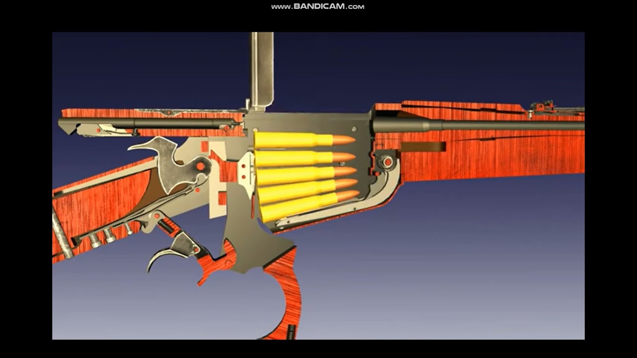 How The Winchester 1895 Lever Action Rifle Works  3D Animation