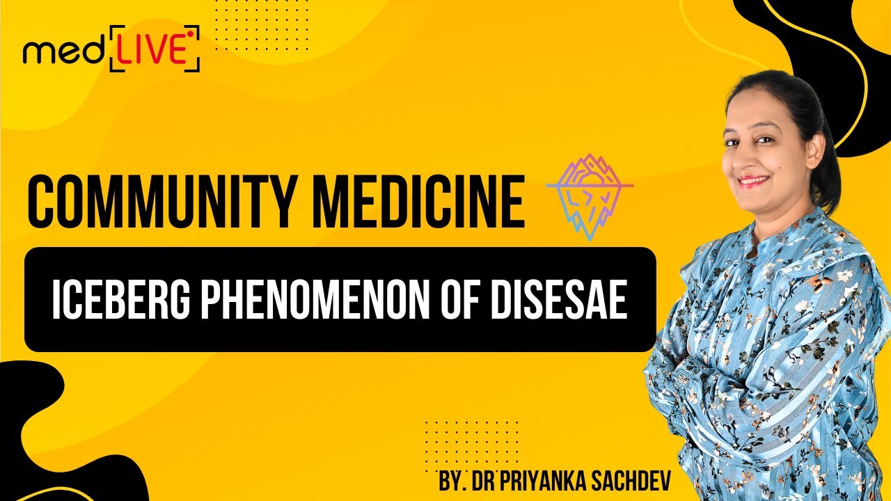 Iceberg Phenomenon of Disease One Shot | Concept of Health & Disease | PSM Community Medicine