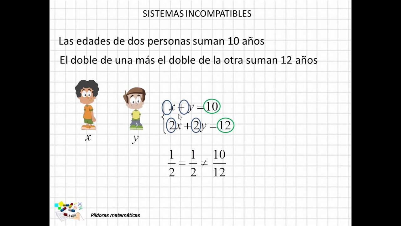17 Sistemas incompatibles
