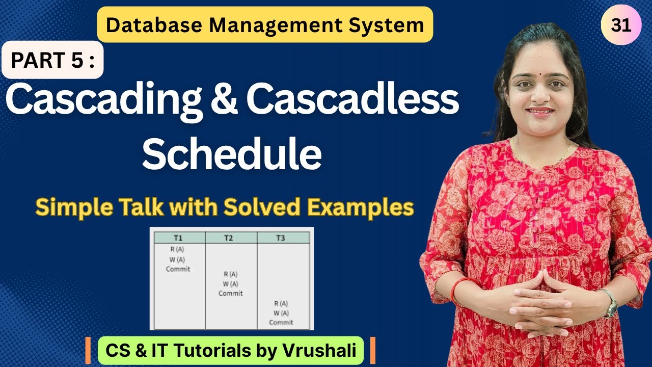 DBMS 31: Part 5: Cascading & Cascadless Schedule with Solved Examples | Transections