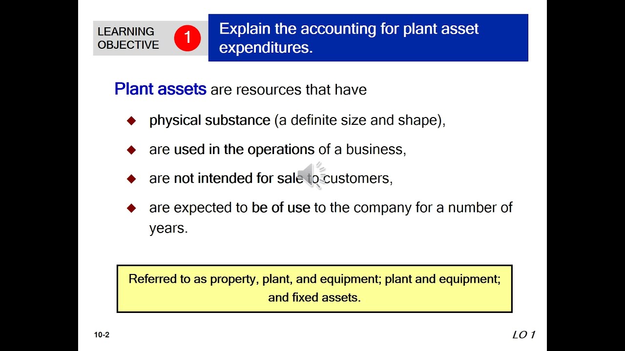 ACCT 222 | Chapter 10 : Plant Assets, Natural Resources, and Intangible Assets