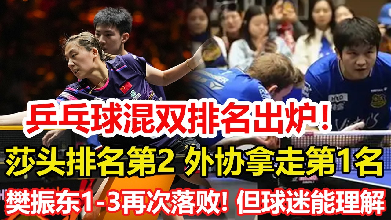 乒乓球混雙排名出爐！莎頭排名第2，外協拿走第1名。樊振東輸溫瑞博僅過一天，1 3再次落敗！但看了過程，球迷能理解。#乒乓球 #tabletennis #桌球 #pingpong